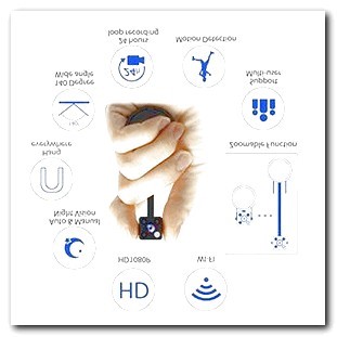 Hidden Camera Usb Wall Charger